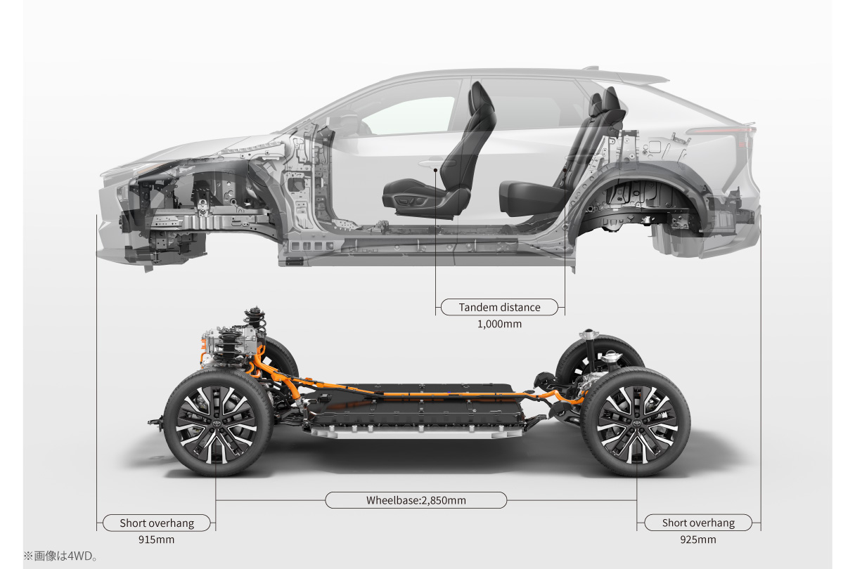 bz4x_performance_img02