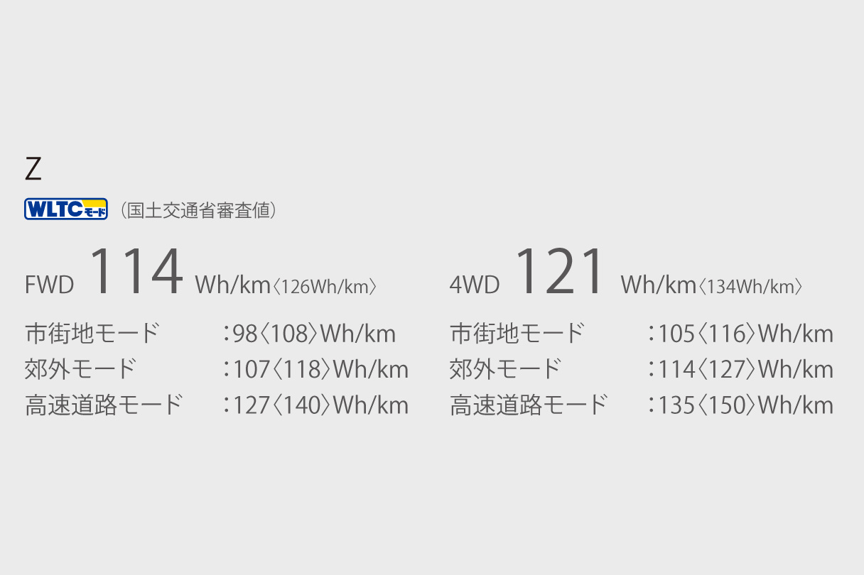 bz4xtouring_performance_img08