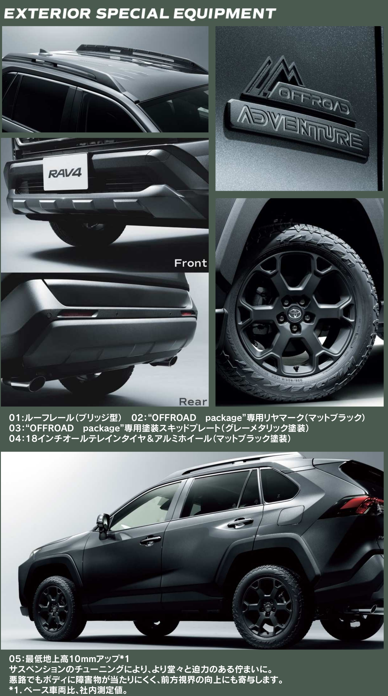 Rav4特別仕様車 新潟トヨタ自動車株式会社 Rav4特別仕様車 新潟トヨタ自動車株式会社