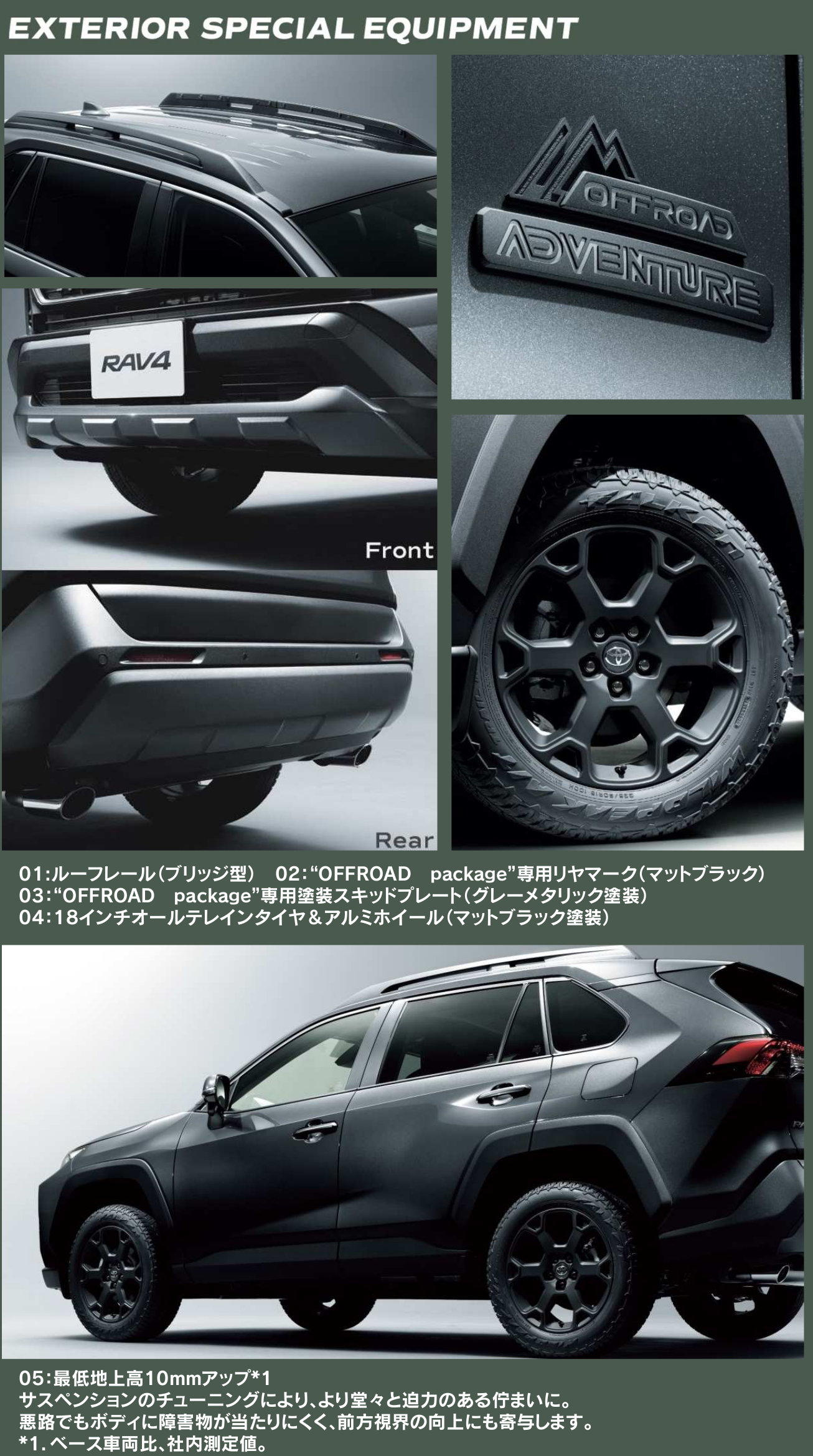 Rav4特別仕様車 新潟トヨタ自動車株式会社