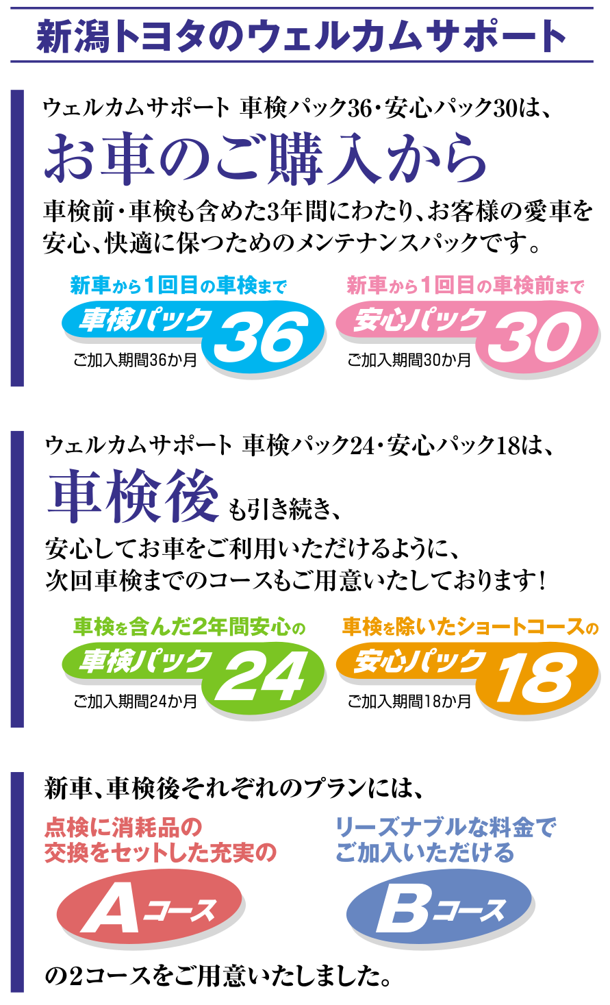 メンテナンスパック 新潟トヨタ自動車株式会社