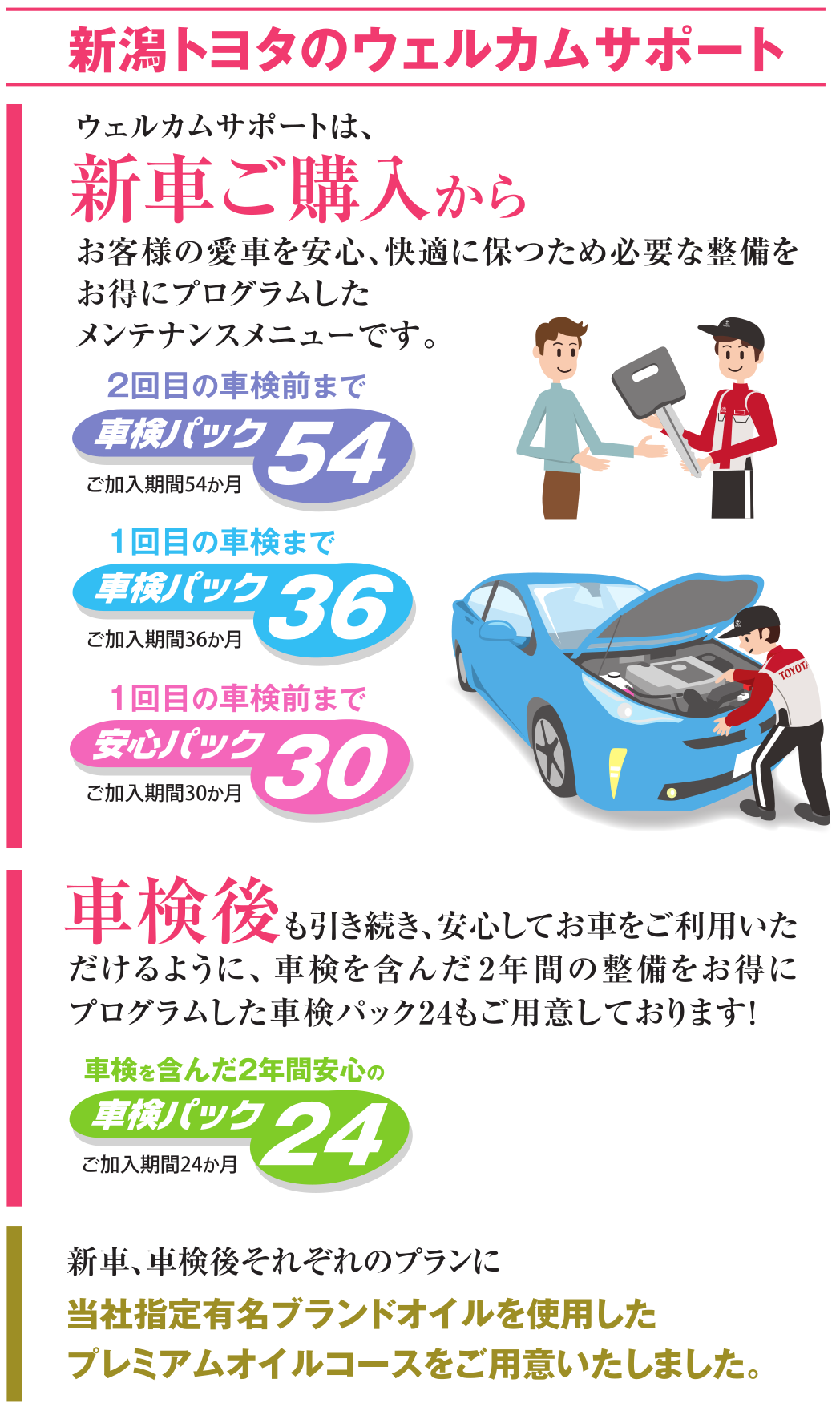 メンテナンスパック 新潟トヨタ自動車株式会社