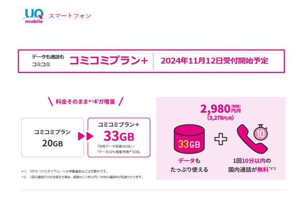 コミコミ＋