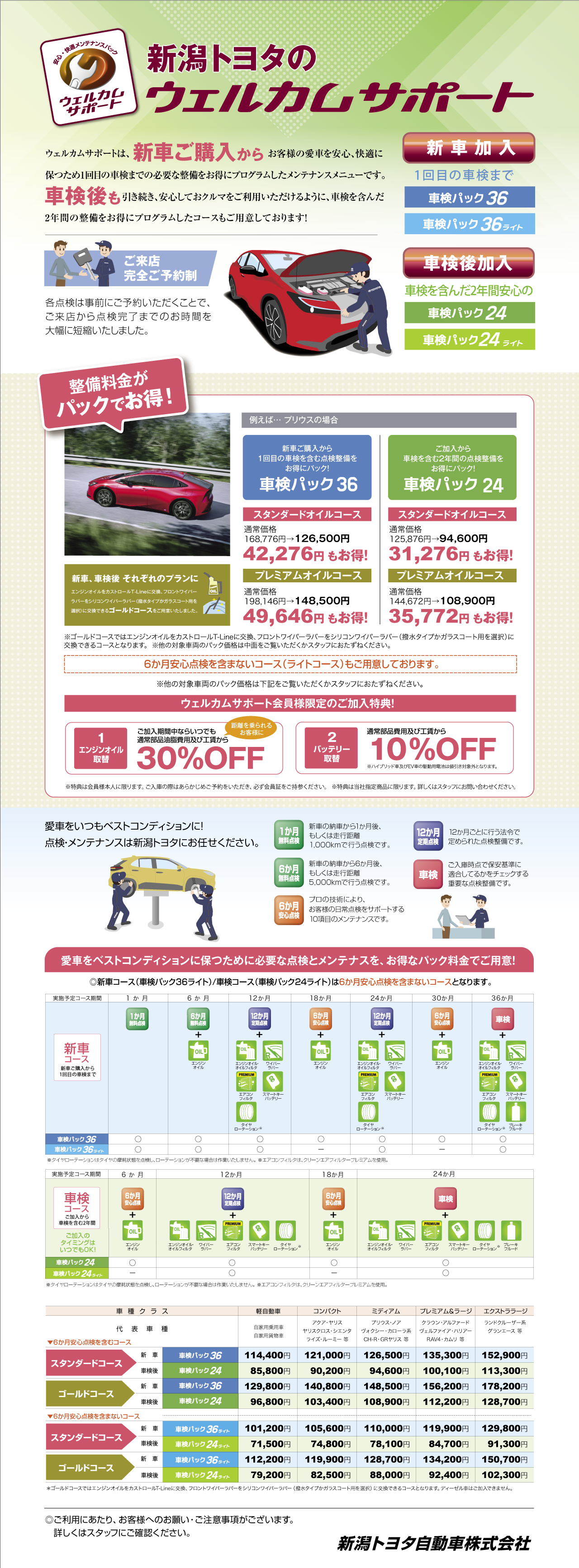 トヨタ メンテナンス パック
